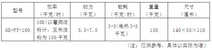 紅薯粉條加工設(shè)備區(qū)別參數(shù)